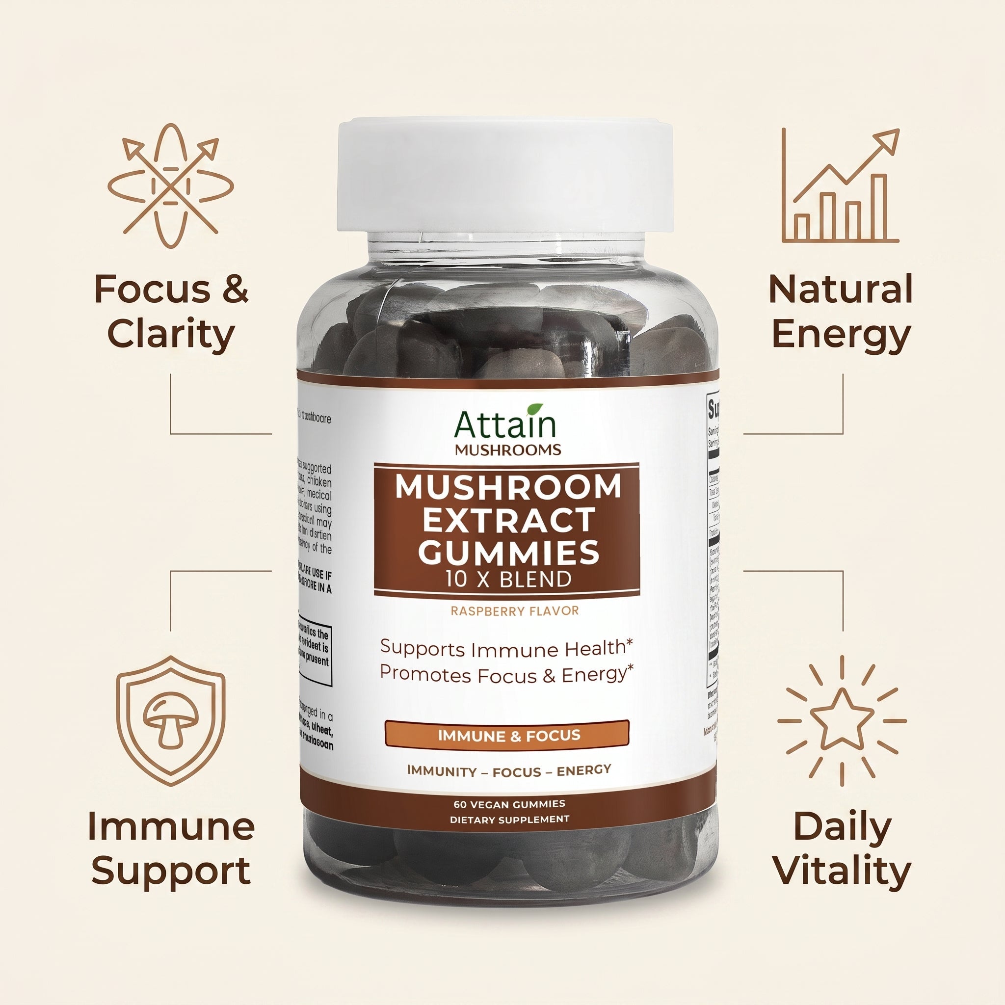 Attain Mushroom Extract Gummies benefits: focus and clarity, natural energy, immune support, daily vitality | Attain Supplements
